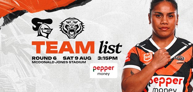 Team List: NRLW Round 6 vs Knights