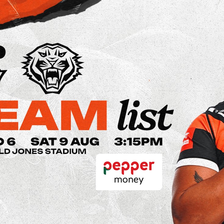 Team List: NRLW Round 6 vs Knights