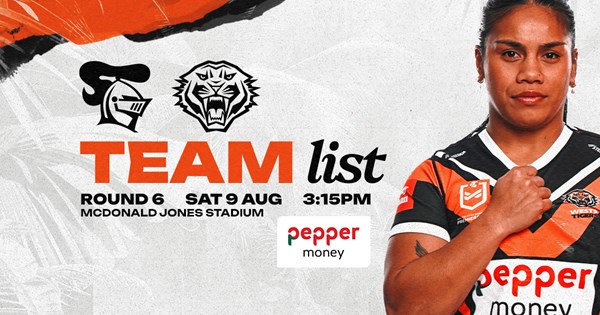 www.weststigers.com.au
