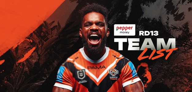 Team List: NRL Round 13 vs Cowboys