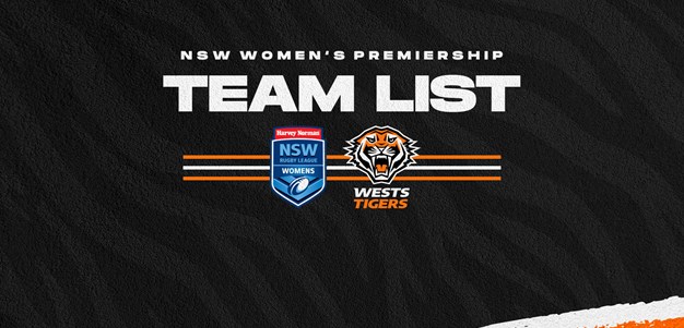 Harvey Norman Women's Team List: Round 5