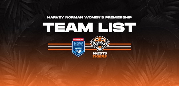 Team List: Women's team begins title defence