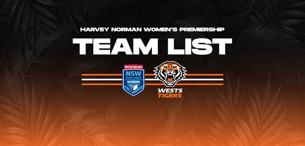 Team List: HNW Round 6 vs Knights